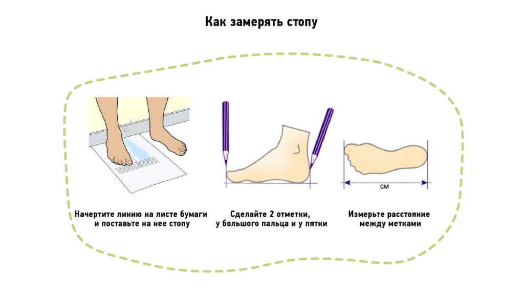 Как измерить длину стопы